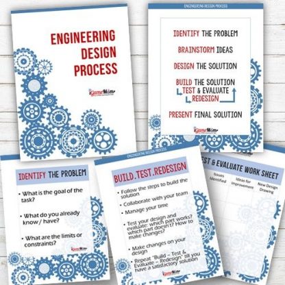 Engineering Design Process by iGameMom
